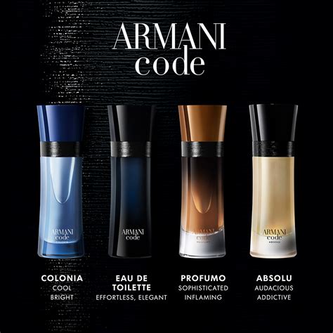 perfume similar a armani code